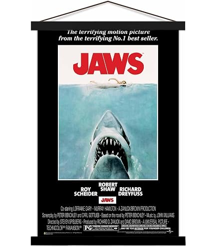 Amazon.com: Framed Jaws Movie Poster 18x12 Art Print Poster